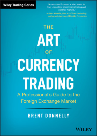 Brent Donnelly. The Art of Currency Trading