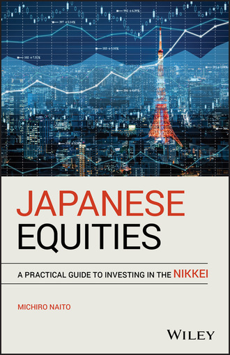 Michiro Naito. Japanese Equities