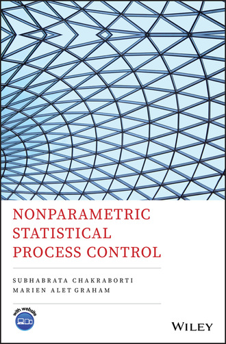 Subhabrata Chakraborti. Nonparametric Statistical Process Control