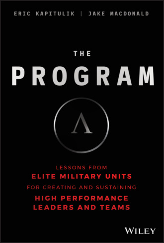 Jake MacDonald. The Program