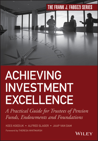 Kees Koedijk. Achieving Investment Excellence