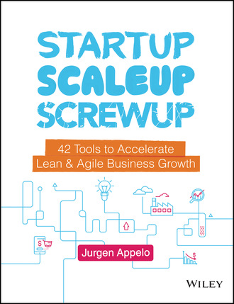 Jurgen Appelo. Startup, Scaleup, Screwup