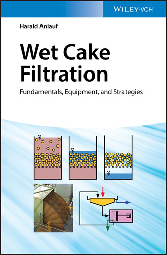 Harald Anlauf. Wet Cake Filtration