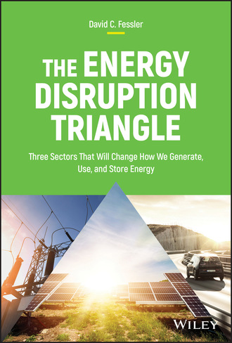 David C. Fessler. The Energy Disruption Triangle