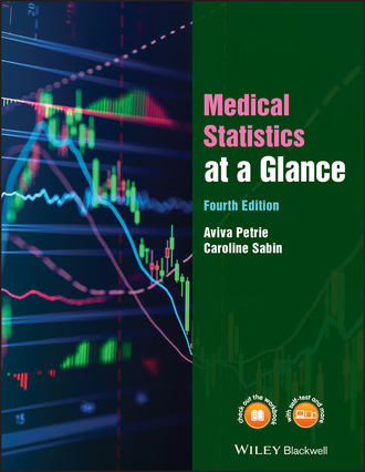 Aviva Petrie. Medical Statistics at a Glance