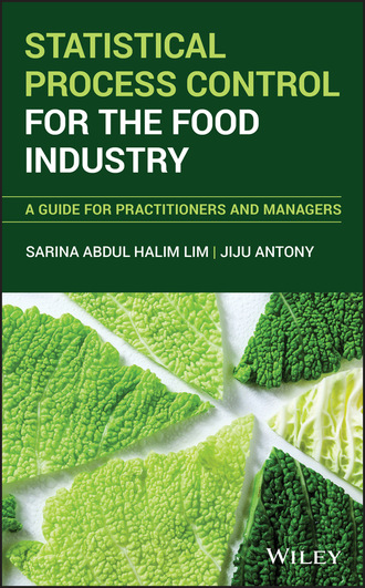 Jiju  Antony. Statistical Process Control for the Food Industry