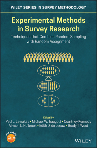 Группа авторов. Experimental Methods in Survey Research