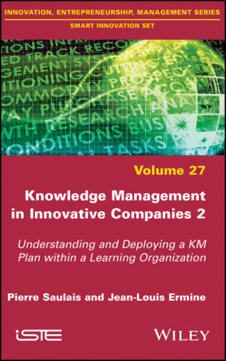 Knowledge Management in Innovative Companies 2. Jean-Louis Ermine