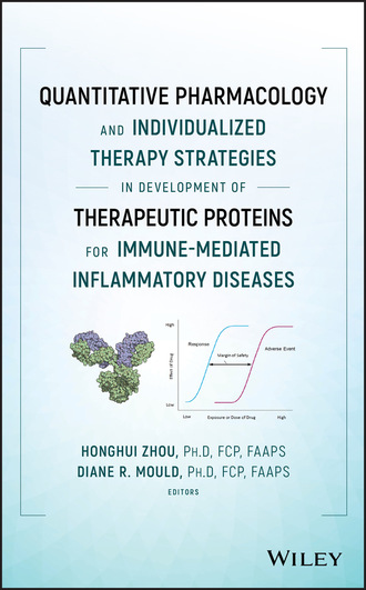 Группа авторов. Quantitative Pharmacology and Individualized Therapy Strategies in Development of Therapeutic Proteins for Immune-Mediated Inflammatory Diseases