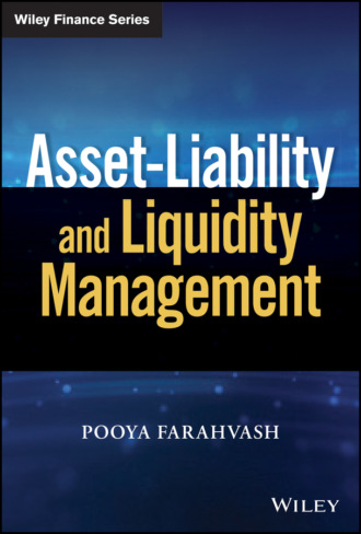 Pooya Farahvash. Asset-Liability and Liquidity Management