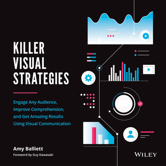 Amy Balliett. Killer Visual Strategies