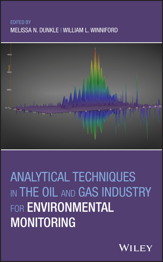 Группа авторов. Analytical Techniques in the Oil and Gas Industry for Environmental Monitoring