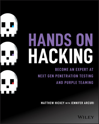 Matthew Hickey. Hands on Hacking
