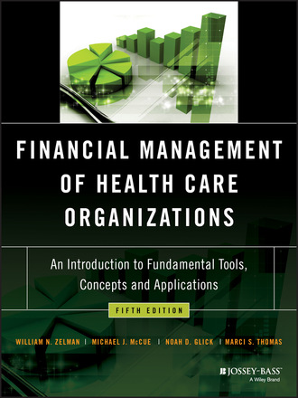 Marci S. Thomas. Financial Management of Health Care Organizations