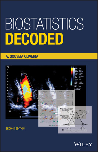 A. Gouveia Oliveira. Biostatistics Decoded