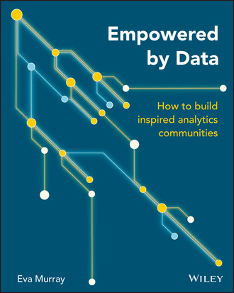 Eva Murray. Empowered by Data