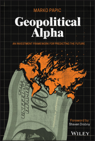 Marko Papic. Geopolitical Alpha