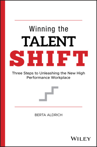 Berta Aldrich. Winning the Talent Shift