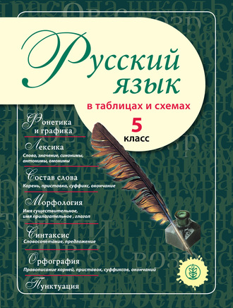 Группа авторов. Русский язык в таблицах и схемах. 5 класс