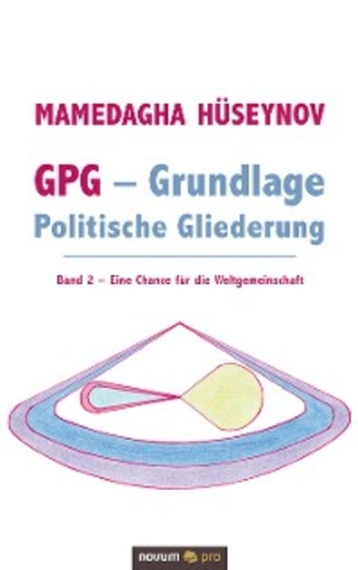 Mamedagha H?seynov. GPG - Grundlage Politische Gliederung