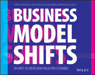 Business Model Shifts. Patrick Van Der Pijl