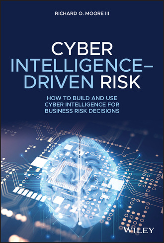 Richard O. Moore, III. Cyber Intelligence-Driven Risk