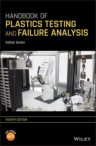 Vishu Shah. Handbook of Plastics Testing and Failure Analysis