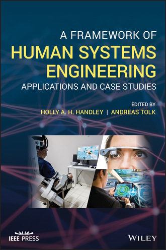 Группа авторов. A Framework of Human Systems Engineering