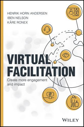 Virtual Facilitation. Henrik Horn Andersen