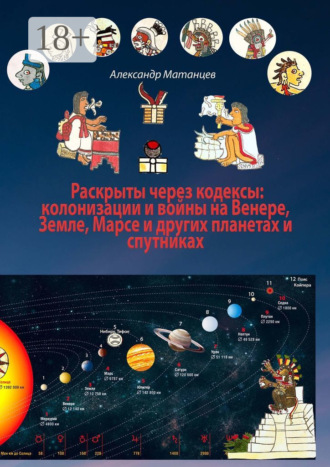 Александр Матанцев. Раскрыты через кодексы: колонизации и войны на Венере, Земле, Марсе и других планетах и спутниках