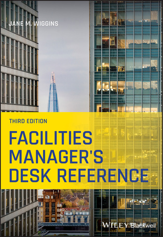 Jane M. Wiggins. Facilities Manager's Desk Reference