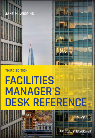 Facilities Manager's Desk Reference. Jane M. Wiggins