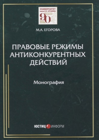 Правовые режимы антиконкурентных действий. 