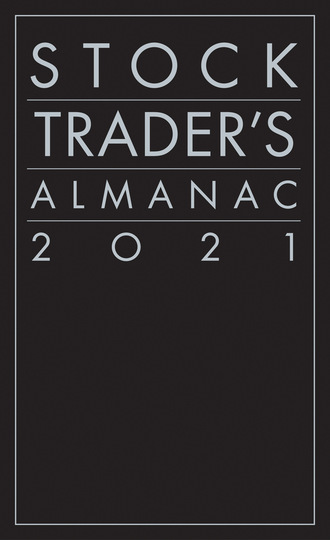 Jeffrey A. Hirsch. Stock Trader's Almanac 2021