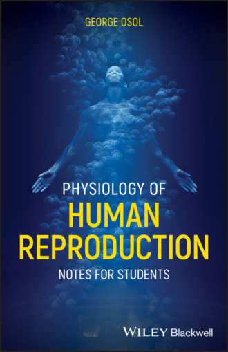George Osol. Physiology of Human Reproduction