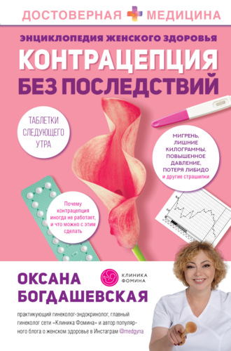 Оксана Богдашевская. Энциклопедия женского здоровья. Контрацепция без последствий
