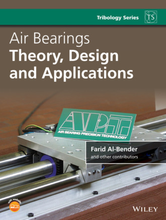 Farid Al-Bender. Air Bearings