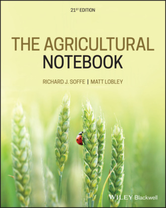 The Agricultural Notebook. Группа авторов