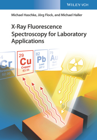 J?rg Flock. X-Ray Fluorescence Spectroscopy for Laboratory Applications