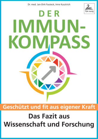 Imre Kusztrich. Der Immun-Kompass