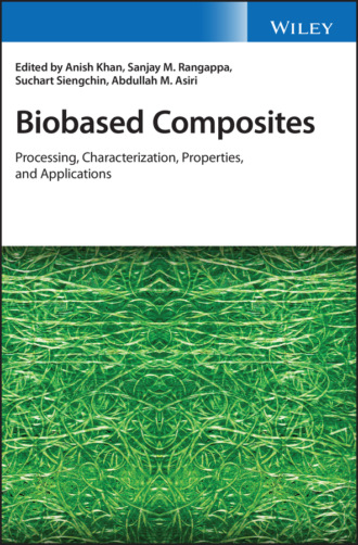 Группа авторов. Biobased Composites
