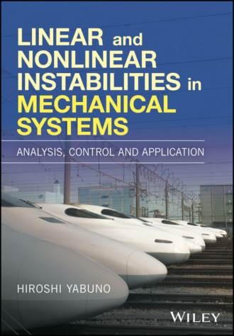 Hiroshi Yabuno. Linear and Nonlinear Instabilities in Mechanical Systems