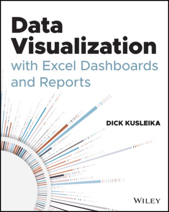 Dick  Kusleika. Data Visualization with Excel Dashboards and Reports