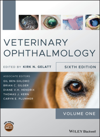 Группа авторов. Veterinary Ophthalmology