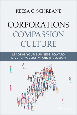 Keesa C. Schreane. Corporations Compassion Culture