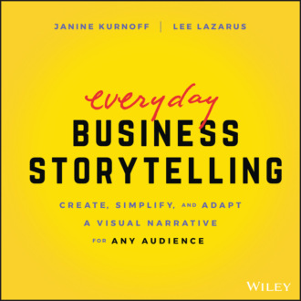 Janine Kurnoff. Everyday Business Storytelling