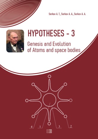 Hypotheses-3. Genesis and Evolution of Atoms and space bodies. 