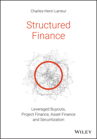 Charles-Henri Larreur. Structured Finance