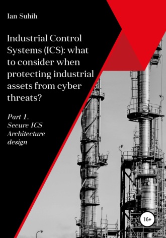 Ian Suhih. Industrial Control Systems (ICS): what to consider when protecting industrial assets from cyber threats? Part 1. Secure ICS Architecture design