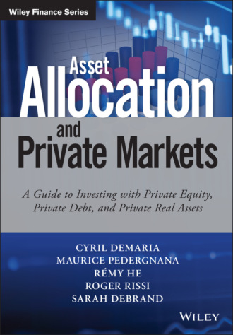 Cyril  Demaria. Asset Allocation and Private Markets